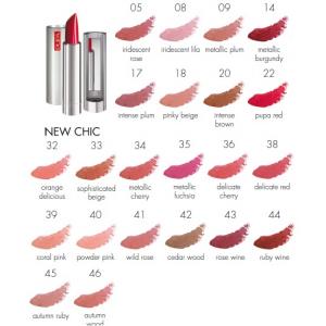 Pupa New Chic
