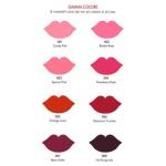 Pupa Made To Last Lip Tint