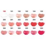 Pupa Miss Gloss